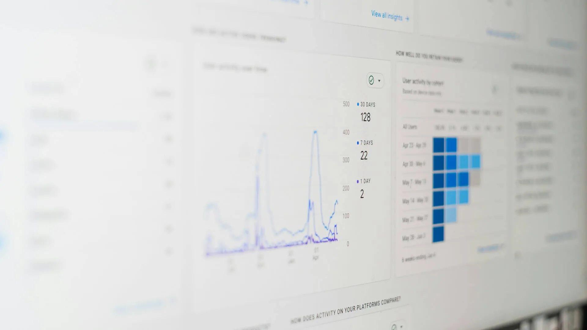 Website analytics showing organic traffic spike from Reddit thread mentions and user activity growth over 30-day period
